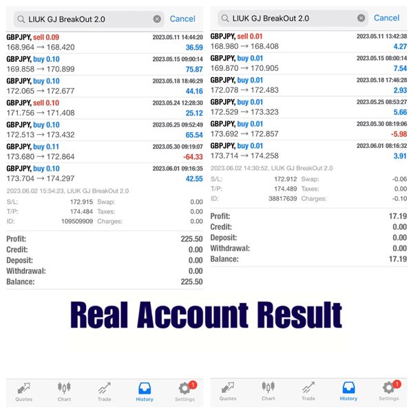 图片[6]-Mql5官网 Liuk GJ BreakOut 外汇EA-EA侦探社 - 全球领先的MQL5官网外汇EA机器人MT4自动化交易EA资源免费分享网站