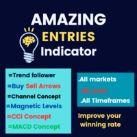 Mql5官网 Amazing Entries Indicator 外汇EA-EA侦探社 - 全球领先的MQL5官网外汇EA机器人MT4自动化交易EA资源免费分享网站