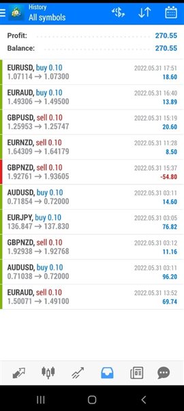 图片[2]-Mql5官网 Trend Finder FX 外汇EA-EA侦探社 - 全球领先的MQL5官网外汇EA机器人MT4自动化交易EA资源免费分享网站