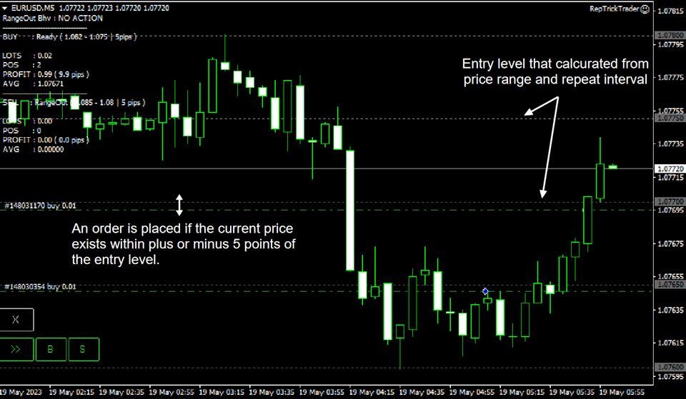 图片[2]-Mql5官网 Rep Trick Trader 外汇EA-EA侦探社 - 全球领先的MQL5官网外汇EA机器人MT4自动化交易EA资源免费分享网站