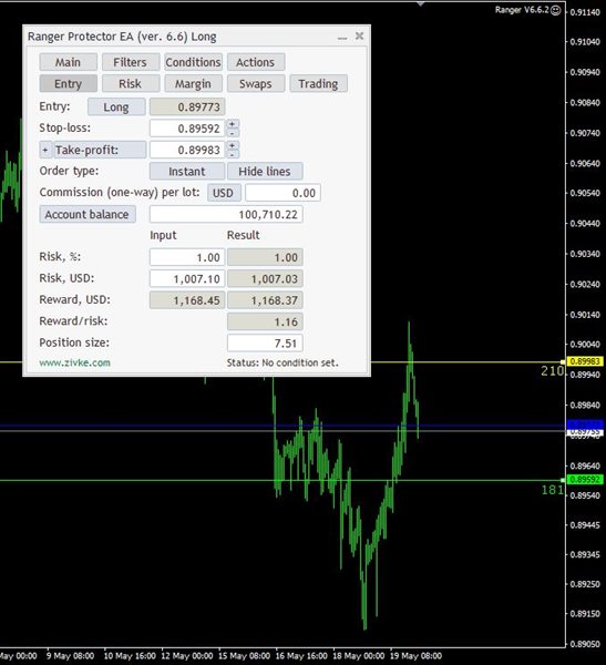 图片[1]-Mql5官网 Ranger EA MT4 外汇EA-EA侦探社 - 全球领先的MQL5官网外汇EA机器人MT4自动化交易EA资源免费分享网站