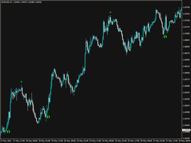 图片[1]-Mql5官网 Happy Trend Arrow 外汇EA-EA侦探社 - 全球领先的MQL5官网外汇EA机器人MT4自动化交易EA资源免费分享网站