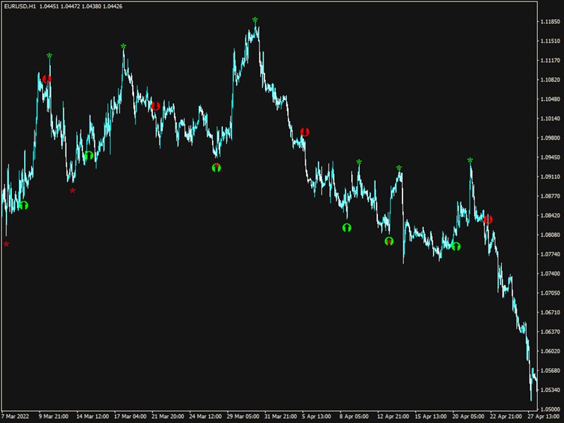 图片[5]-Mql5官网 Happy Trend Arrow 外汇EA-EA侦探社 - 全球领先的MQL5官网外汇EA机器人MT4自动化交易EA资源免费分享网站