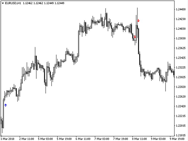 图片[2]-meta-EA侦探社 - 全球领先的MQL5官网外汇EA机器人MT4自动化交易EA资源免费分享网站