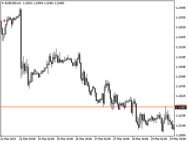图片[4]-meta-EA侦探社 - 全球领先的MQL5官网外汇EA机器人MT4自动化交易EA资源免费分享网站