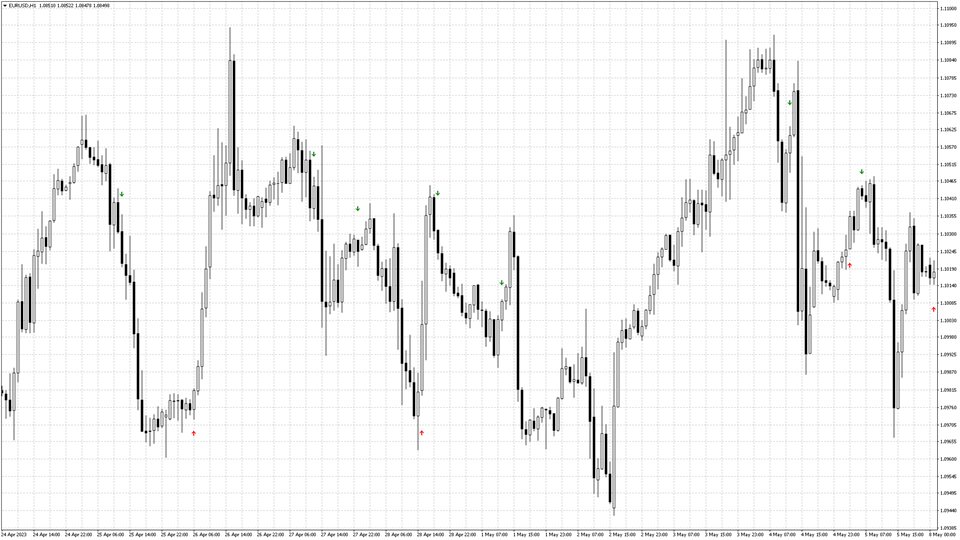 图片[1]-Mql5官网 Trends Engine 外汇EA-EA侦探社 - 全球领先的MQL5官网外汇EA机器人MT4自动化交易EA资源免费分享网站