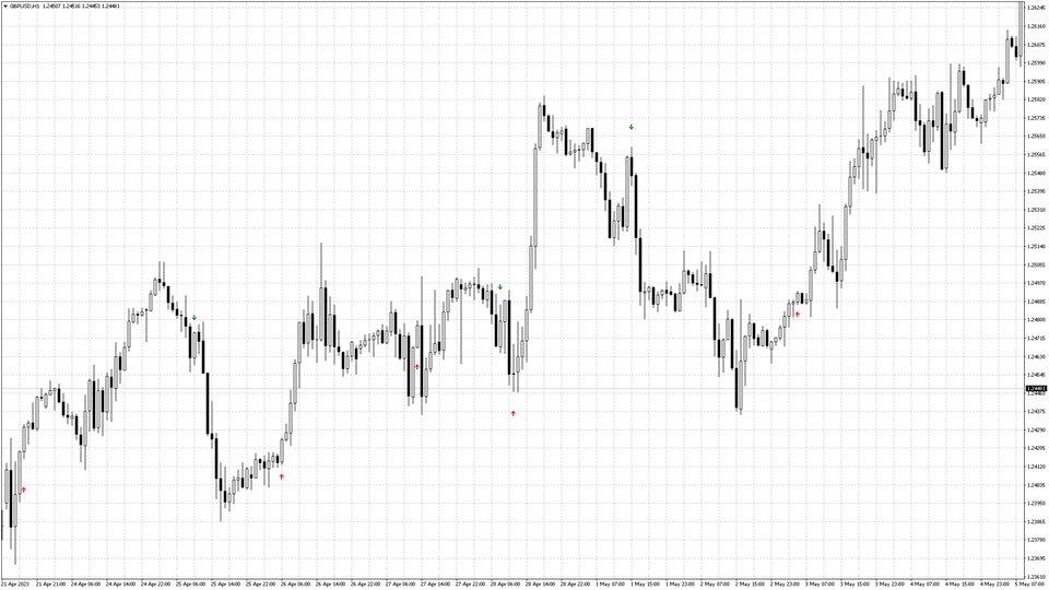 图片[2]-Mql5官网 Trends Engine 外汇EA-EA侦探社 - 全球领先的MQL5官网外汇EA机器人MT4自动化交易EA资源免费分享网站