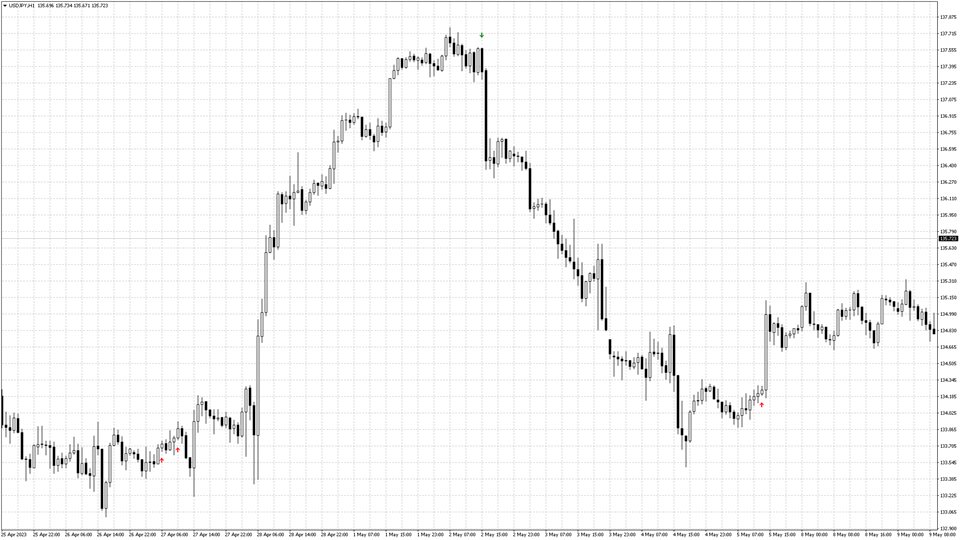 图片[3]-Mql5官网 Trends Engine 外汇EA-EA侦探社 - 全球领先的MQL5官网外汇EA机器人MT4自动化交易EA资源免费分享网站