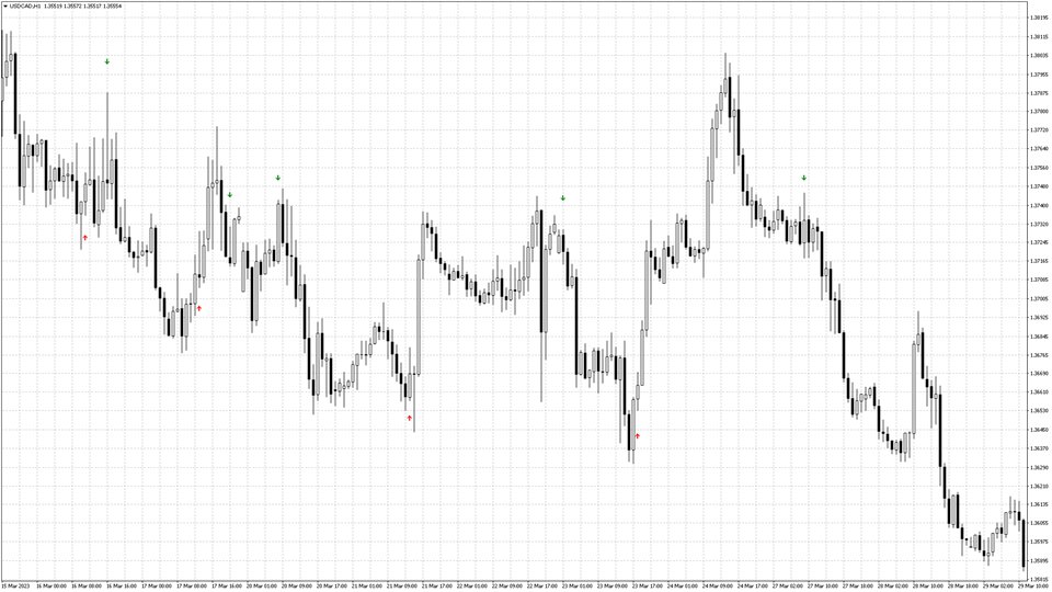 图片[4]-Mql5官网 Trends Engine 外汇EA-EA侦探社 - 全球领先的MQL5官网外汇EA机器人MT4自动化交易EA资源免费分享网站