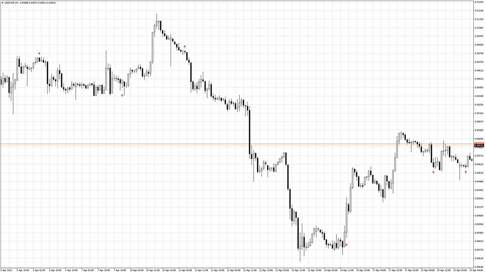 图片[5]-Mql5官网 Trends Engine 外汇EA-EA侦探社 - 全球领先的MQL5官网外汇EA机器人MT4自动化交易EA资源免费分享网站