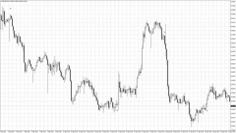 图片[6]-Mql5官网 Trends Engine 外汇EA-EA侦探社 - 全球领先的MQL5官网外汇EA机器人MT4自动化交易EA资源免费分享网站