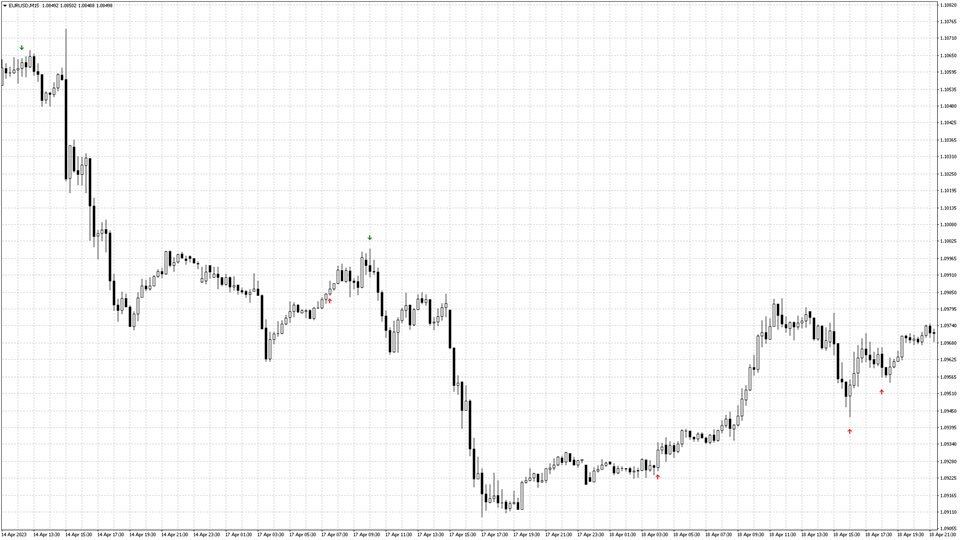 图片[7]-Mql5官网 Trends Engine 外汇EA-EA侦探社 - 全球领先的MQL5官网外汇EA机器人MT4自动化交易EA资源免费分享网站