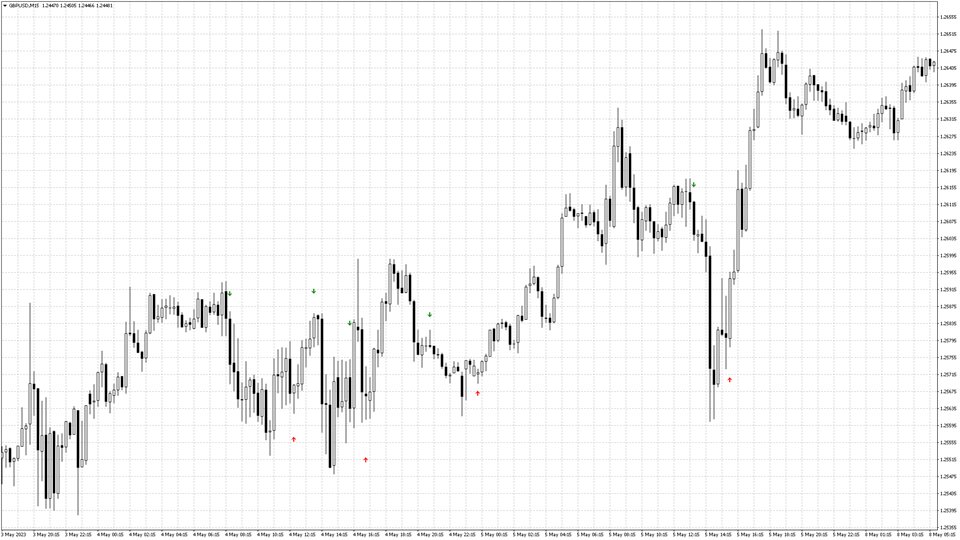 图片[8]-Mql5官网 Trends Engine 外汇EA-EA侦探社 - 全球领先的MQL5官网外汇EA机器人MT4自动化交易EA资源免费分享网站