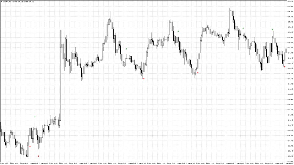 图片[9]-Mql5官网 Trends Engine 外汇EA-EA侦探社 - 全球领先的MQL5官网外汇EA机器人MT4自动化交易EA资源免费分享网站