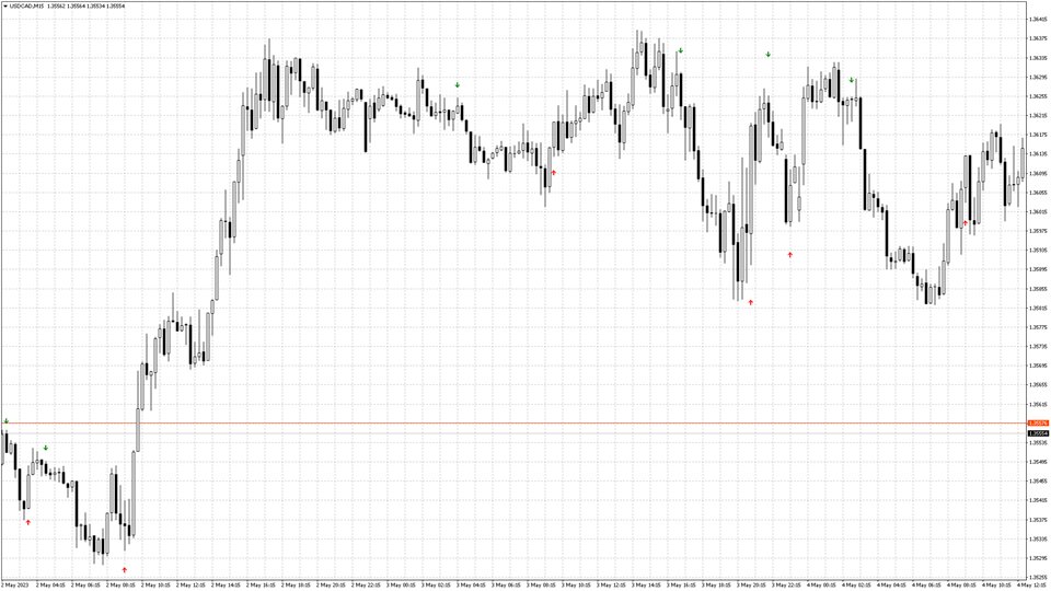 图片[10]-Mql5官网 Trends Engine 外汇EA-EA侦探社 - 全球领先的MQL5官网外汇EA机器人MT4自动化交易EA资源免费分享网站