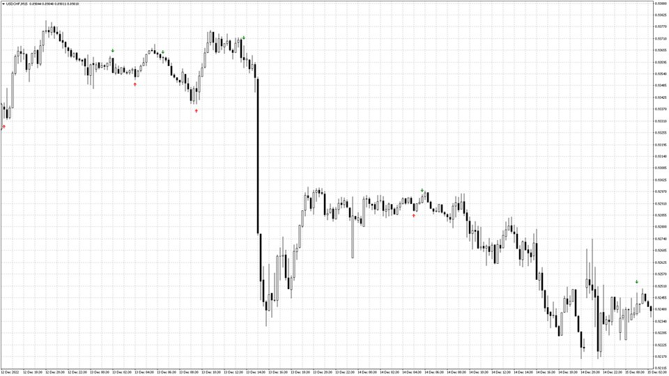 图片[11]-Mql5官网 Trends Engine 外汇EA-EA侦探社 - 全球领先的MQL5官网外汇EA机器人MT4自动化交易EA资源免费分享网站