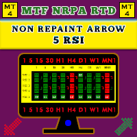 Mql5官网 MTF Non Repaint Arrow Five RSI RTD 外汇EA-EA侦探社 - 全球领先的MQL5官网外汇EA机器人MT4自动化交易EA资源免费分享网站