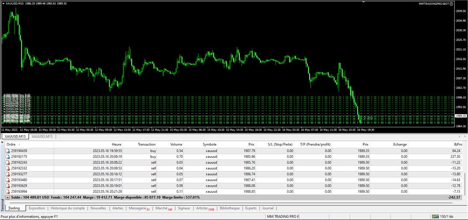 图片[2]-Mql5官网 MM Trading Pro NGU 外汇EA-EA侦探社 - 全球领先的MQL5官网外汇EA机器人MT4自动化交易EA资源免费分享网站