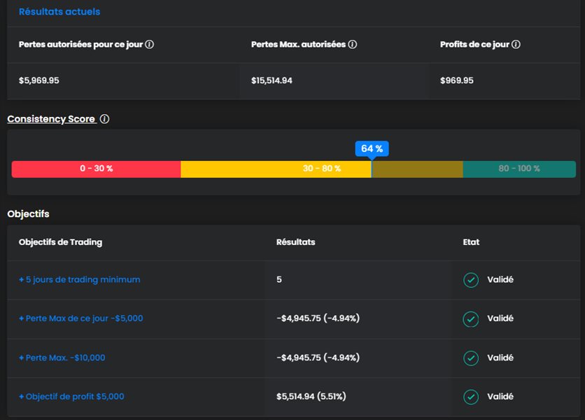 图片[5]-Mql5官网 MM Trading Pro NGU 外汇EA-EA侦探社 - 全球领先的MQL5官网外汇EA机器人MT4自动化交易EA资源免费分享网站