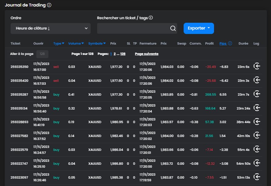 图片[7]-Mql5官网 MM Trading Pro NGU 外汇EA-EA侦探社 - 全球领先的MQL5官网外汇EA机器人MT4自动化交易EA资源免费分享网站