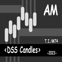 Mql5官网 DSS Candles AM 外汇EA-EA侦探社 - 全球领先的MQL5官网外汇EA机器人MT4自动化交易EA资源免费分享网站