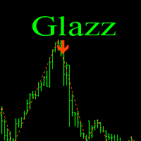Mql5官网 Glazz 外汇EA-EA侦探社 - 全球领先的MQL5官网外汇EA机器人MT4自动化交易EA资源免费分享网站