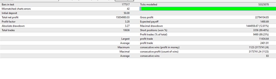 图片[2]-Mql5官网 Hamster EA MT4 外汇EA-EA侦探社 - 全球领先的MQL5官网外汇EA机器人MT4自动化交易EA资源免费分享网站