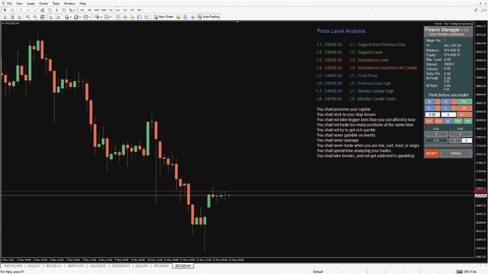 图片[2]-Mql5官网 Finanix Manager MT4 外汇EA-EA侦探社 - 全球领先的MQL5官网外汇EA机器人MT4自动化交易EA资源免费分享网站