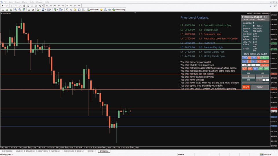图片[3]-Mql5官网 Finanix Manager MT4 外汇EA-EA侦探社 - 全球领先的MQL5官网外汇EA机器人MT4自动化交易EA资源免费分享网站