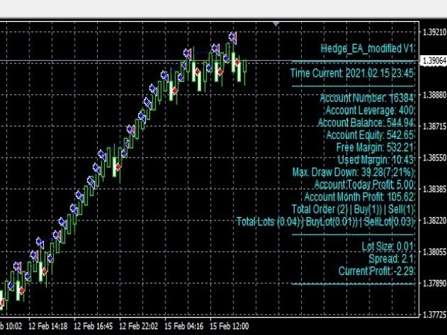 图片[1]-Mql5官网 Bank Averaging Scalper EA 外汇EA-EA侦探社 - 全球领先的MQL5官网外汇EA机器人MT4自动化交易EA资源免费分享网站