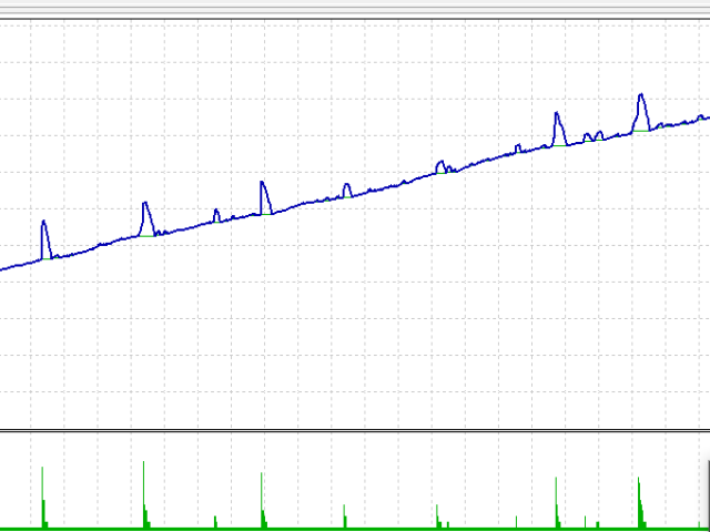 图片[2]-Mql5官网 Bank Averaging Scalper EA 外汇EA-EA侦探社 - 全球领先的MQL5官网外汇EA机器人MT4自动化交易EA资源免费分享网站