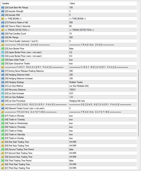 图片[2]-Mql5官网 News Hedging Pro MT4 外汇EA-EA侦探社 - 全球领先的MQL5官网外汇EA机器人MT4自动化交易EA资源免费分享网站
