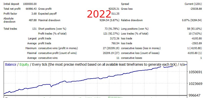 图片[2]-Mql5官网 Algolution BTC 外汇EA-EA侦探社 - 全球领先的MQL5官网外汇EA机器人MT4自动化交易EA资源免费分享网站