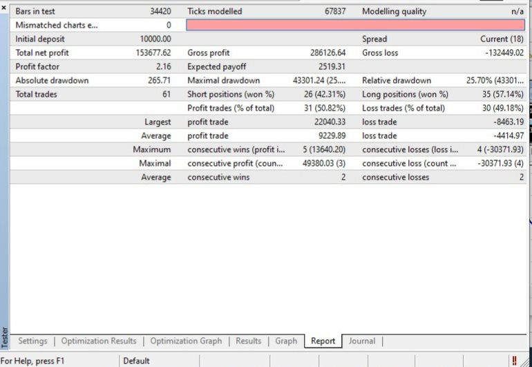 图片[1]-Mql5官网 Fluidity EA MT4 外汇EA-EA侦探社 - 全球领先的MQL5官网外汇EA机器人MT4自动化交易EA资源免费分享网站