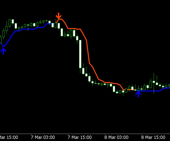 图片[3]-Mql5官网 Mt4 neutral market indicator 外汇EA-EA侦探社 - 全球领先的MQL5官网外汇EA机器人MT4自动化交易EA资源免费分享网站