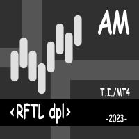 Mql5官网 RFTL dpl AM 外汇EA-EA侦探社 - 全球领先的MQL5官网外汇EA机器人MT4自动化交易EA资源免费分享网站