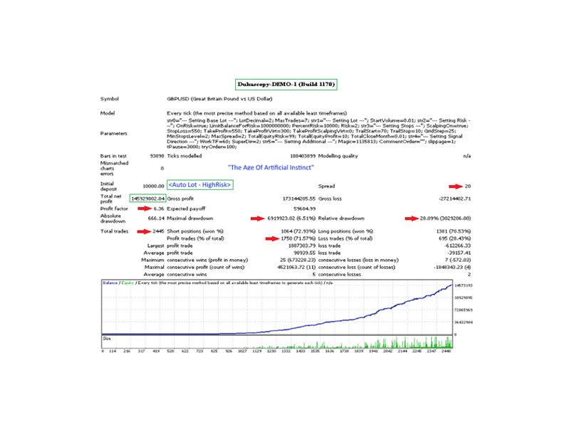 图片[3]-Mql5官网 Stepping GBPUSD 外汇EA-EA侦探社 - 全球领先的MQL5官网外汇EA机器人MT4自动化交易EA资源免费分享网站