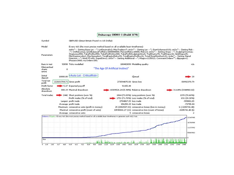 图片[4]-Mql5官网 Stepping GBPUSD 外汇EA-EA侦探社 - 全球领先的MQL5官网外汇EA机器人MT4自动化交易EA资源免费分享网站