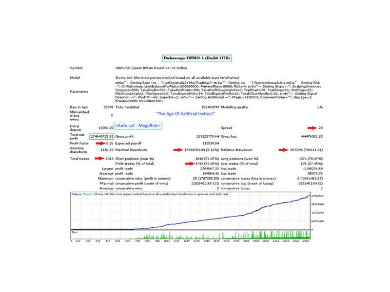 图片[5]-Mql5官网 Stepping GBPUSD 外汇EA-EA侦探社 - 全球领先的MQL5官网外汇EA机器人MT4自动化交易EA资源免费分享网站