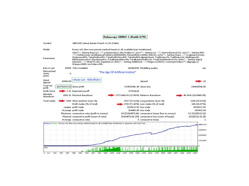 图片[6]-Mql5官网 Stepping GBPUSD 外汇EA-EA侦探社 - 全球领先的MQL5官网外汇EA机器人MT4自动化交易EA资源免费分享网站