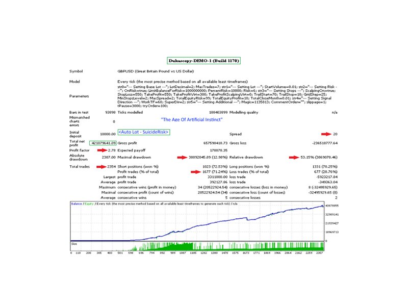 图片[7]-Mql5官网 Stepping GBPUSD 外汇EA-EA侦探社 - 全球领先的MQL5官网外汇EA机器人MT4自动化交易EA资源免费分享网站