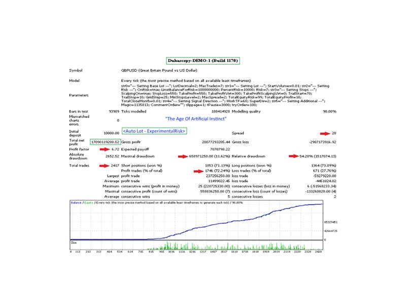 图片[8]-Mql5官网 Stepping GBPUSD 外汇EA-EA侦探社 - 全球领先的MQL5官网外汇EA机器人MT4自动化交易EA资源免费分享网站