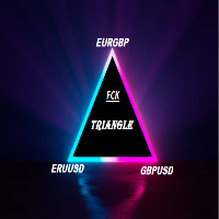 Mql5官网 FCK Triangle EA 外汇EA-EA侦探社 - 全球领先的MQL5官网外汇EA机器人MT4自动化交易EA资源免费分享网站