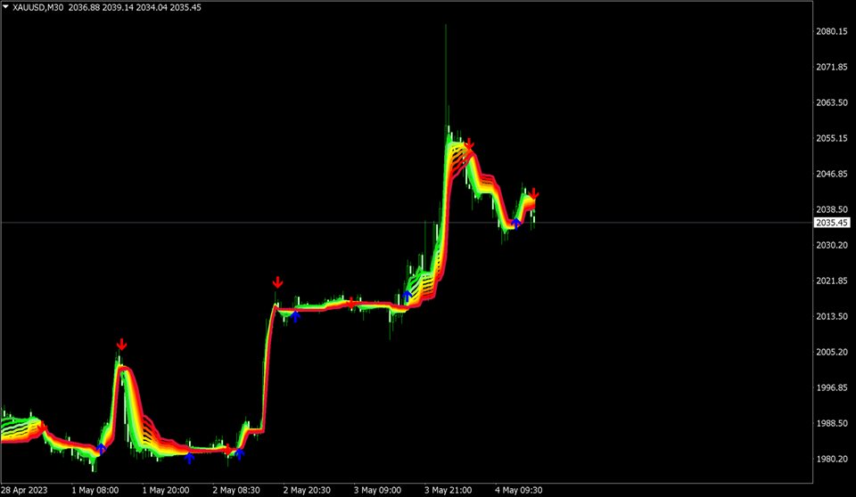 图片[3]-Mql5官网 Gradient adaptive rsi mt4 外汇EA-EA侦探社 - 全球领先的MQL5官网外汇EA机器人MT4自动化交易EA资源免费分享网站