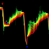 Mql5官网 Gradient adaptive rsi mt4 外汇EA-EA侦探社 - 全球领先的MQL5官网外汇EA机器人MT4自动化交易EA资源免费分享网站