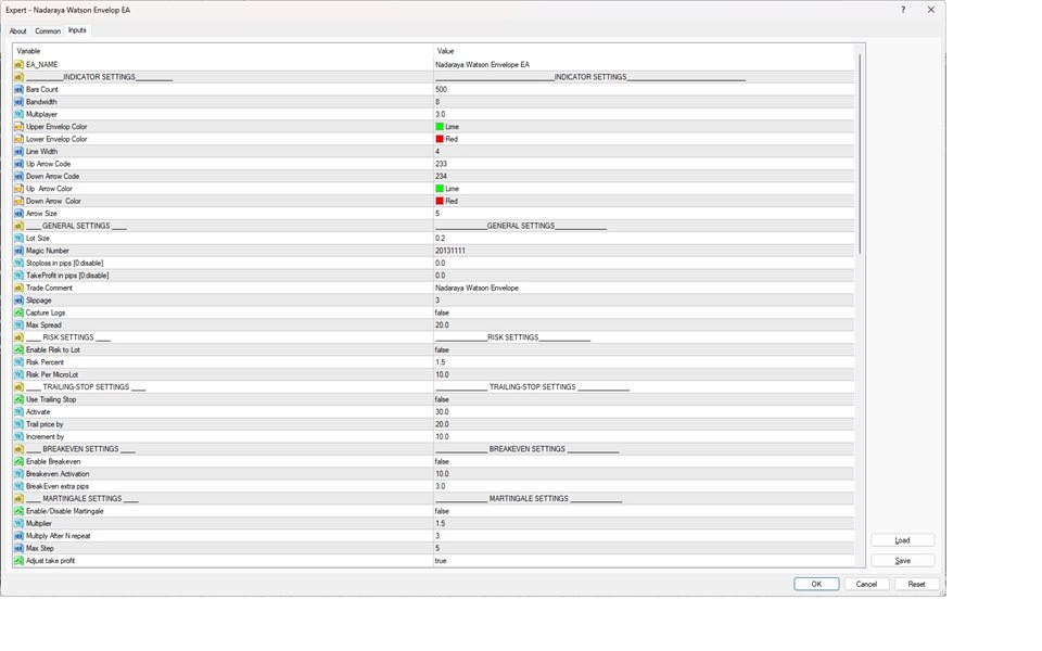 图片[3]-Mql5官网 Nadaraya Watson Envelope EA 外汇EA-EA侦探社 - 全球领先的MQL5官网外汇EA机器人MT4自动化交易EA资源免费分享网站