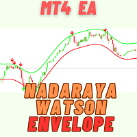 Mql5官网 Nadaraya Watson Envelope EA 外汇EA-EA侦探社 - 全球领先的MQL5官网外汇EA机器人MT4自动化交易EA资源免费分享网站
