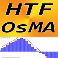 Mql5官网 OsMA Higher Time Frame mp 外汇EA-EA侦探社 - 全球领先的MQL5官网外汇EA机器人MT4自动化交易EA资源免费分享网站