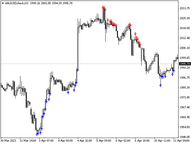图片[1]-Mql5官网 Synthetic Trend 外汇EA-EA侦探社 - 全球领先的MQL5官网外汇EA机器人MT4自动化交易EA资源免费分享网站