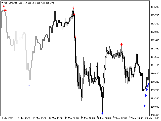 图片[8]-Mql5官网 Synthetic Trend 外汇EA-EA侦探社 - 全球领先的MQL5官网外汇EA机器人MT4自动化交易EA资源免费分享网站